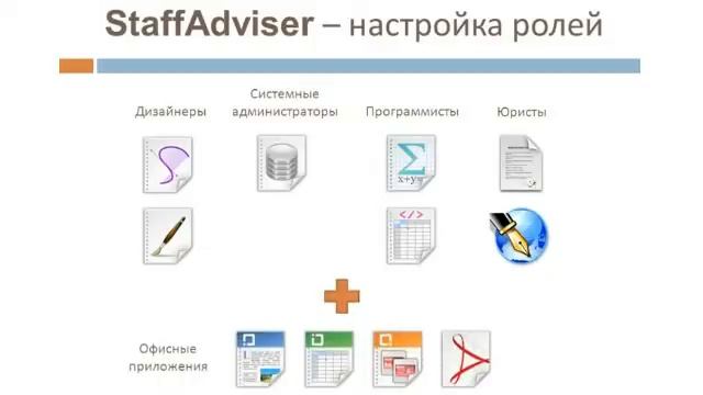 StaffAdviser - Новый подход к управлению персоналом смотреть онлайн