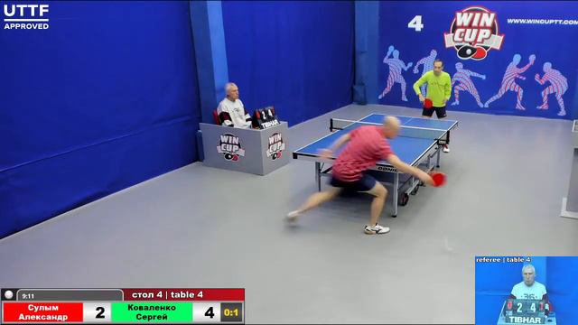 10:00 Сулым Александр 0-3 Коваленко Сергей стол 4 ЮГ-1 08.09.21 смотреть онлайн