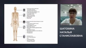 Гипофосфатазия