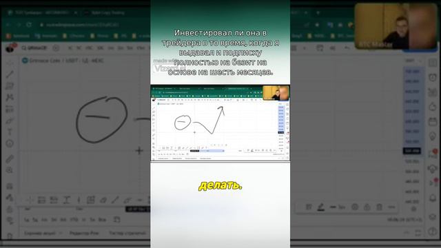 Почему человек может зарабатывать мало в копитрейдинге? смотреть онлайн