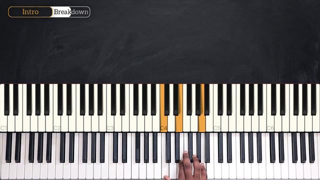 How To Play Homecoming By Kanye West ft. Chris Martin On Piano - Piano Tutorial (Free Tutorial) смотреть онлайн