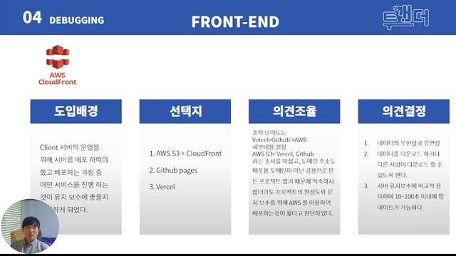 항해 99 11기 5조 (투개더) смотреть онлайн