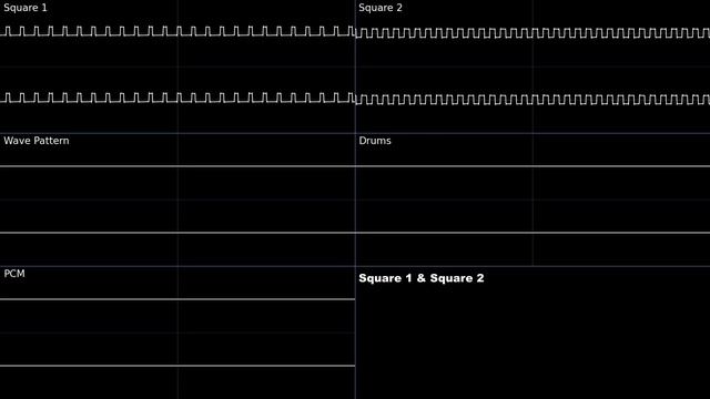 Red or Blue (Mega Man Battle Network 1) -- Oscilloscope Deconstruction смотреть онлайн