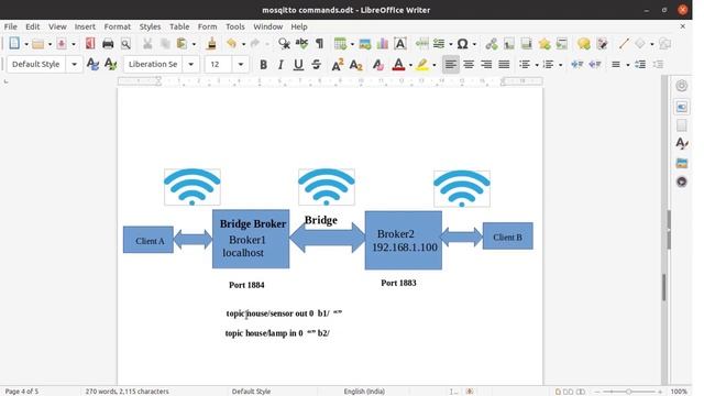 Create Mosquitto Mqtt Bridge смотреть онлайн
