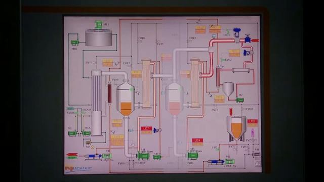 Производство сухого молока и масла смотреть онлайн