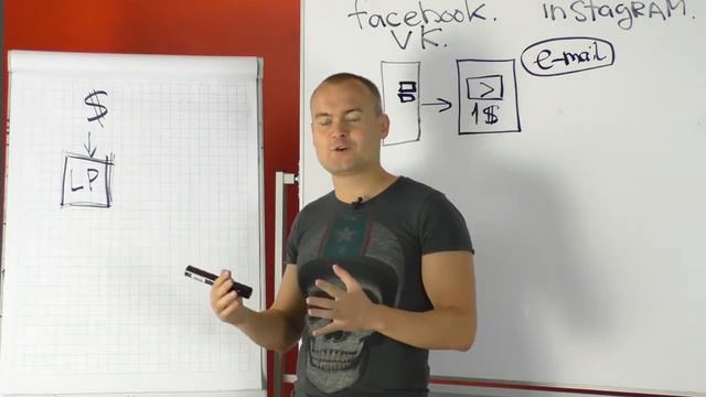 Артем Нестеренко - Автоматизированный рекрутинг 24 часа в сутки смотреть онлайн