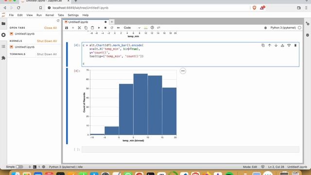 Histograms and Boxplots in Python's Altair package смотреть онлайн