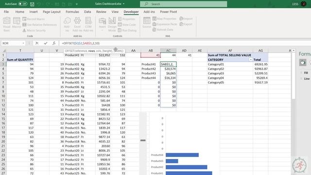 Sales Dashboard in Excel | Dynamic Excel Dashboard for Sales смотреть онлайн