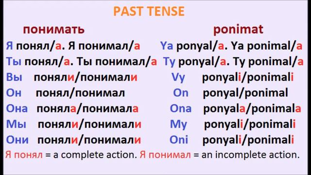 Popular Russian Verbs Lesson #16 (to UNDERSTAND) смотреть онлайн