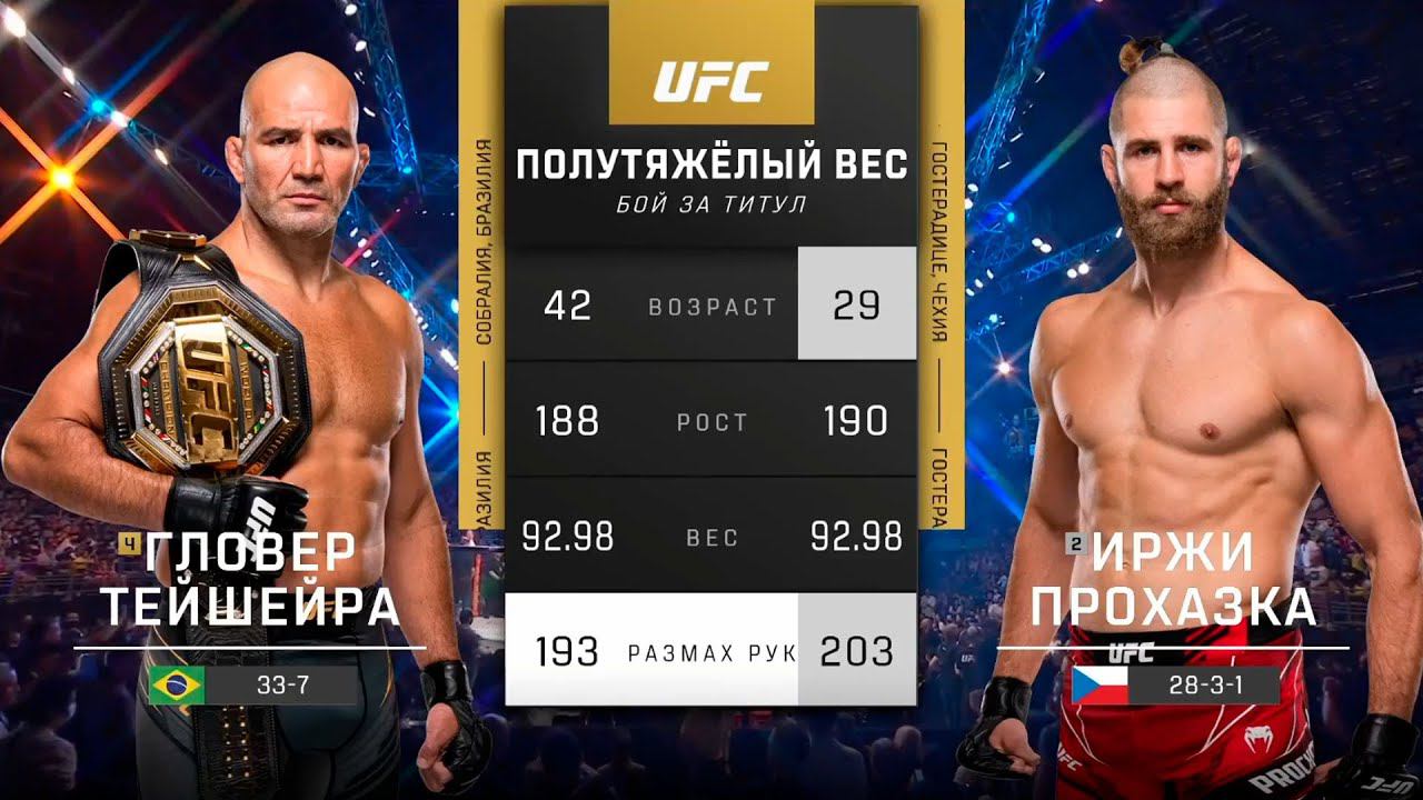 UFC 275 Гловер Тейшейра vs Иржи Прохазка | Обзор на Бой Тейшейра vs Прохазка | Teixeira vs Prochazka смотреть онлайн