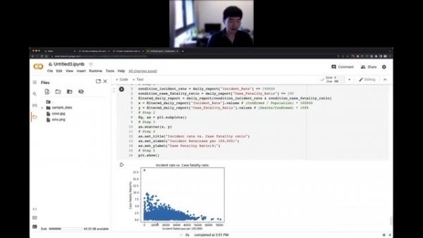Data visualization with Python 2022-05-19