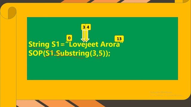 Java - String Handling || substring() Method || ICSE 10th Computer Application смотреть онлайн