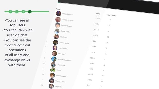 BinaryTrial - Free Binary Options Demo Accounts - Reviews - video User Manual смотреть онлайн
