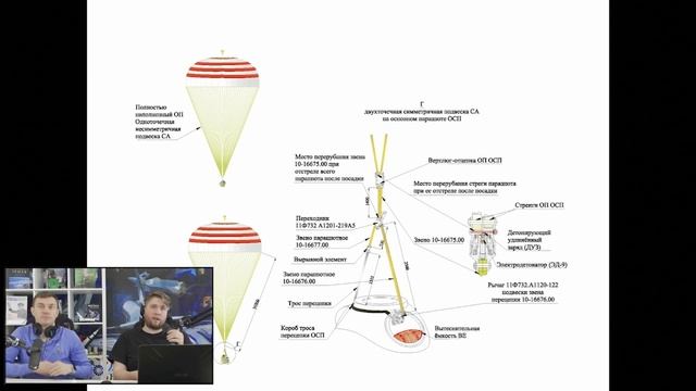 Посадка космического корабля "Союз МС-19" смотреть онлайн
