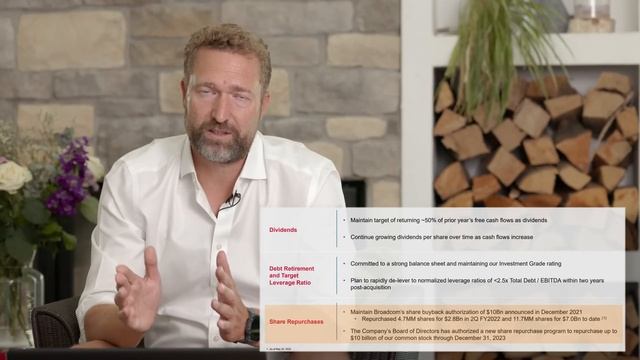 Broadcom plus 50% - Kaufen verkaufen halten wir? смотреть онлайн