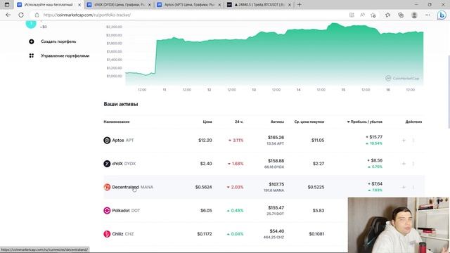 Криптопортфель на 2000$|Какую криптовалюту купить в 2023