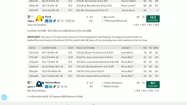 12.40 lingfield preview huge rewards for in running players смотреть онлайн