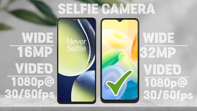 Oneplus Nord CE 3 Lite 5G Vs Tecno Camon 20 Pro 5g Comparison. смотреть онлайн