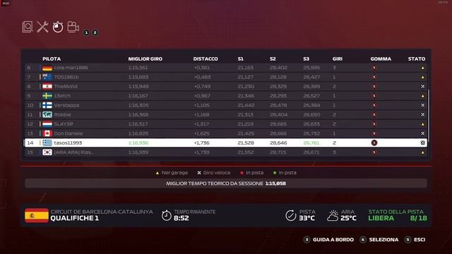 F1 CD league racing 100% Spain FP+quali - McLaren смотреть онлайн