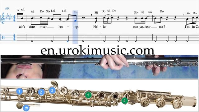 How to Play Flute Adele Hello Part#2 Melody School Learn Class Course Tutorial Sheet Music Tabs смотреть онлайн