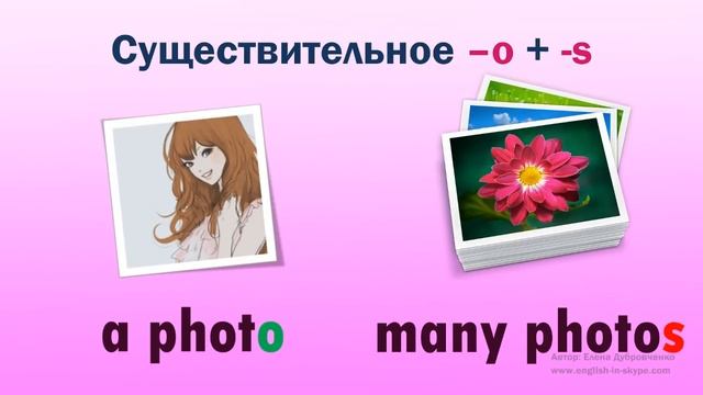 Грамматика английского языка.Множественное число в английском языке. смотреть онлайн