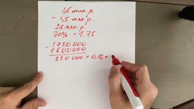 Творческие Моменты