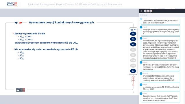 Spotkanie informacyjne ws. Projektu Zmian nr 1/2020 Warunków Dotyczących Bilansowania смотреть онлайн