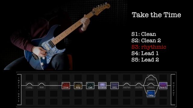AX8 Presets -DREAM THEATER Images And Words Full Album - John Petrucci 1992