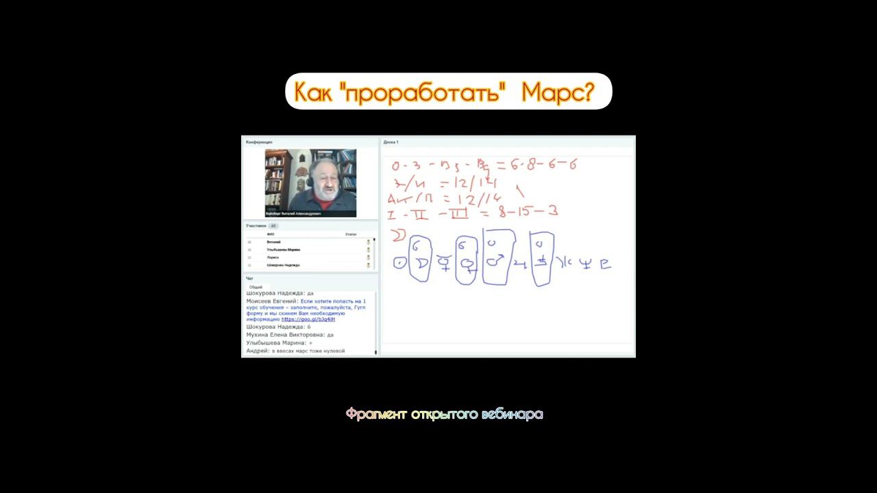 Как проработать 