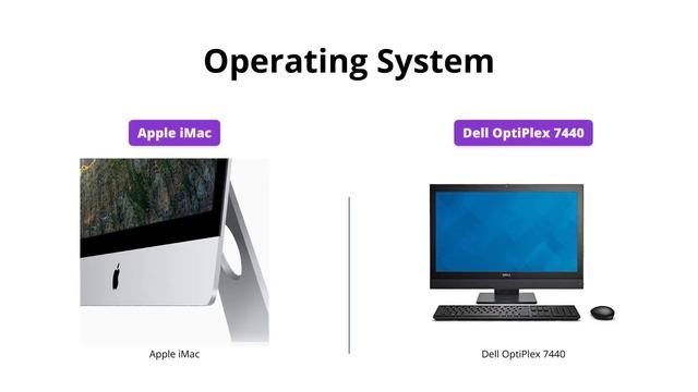 Apple iMac vs Dell OptiPlex 7440: Which is better? смотреть онлайн