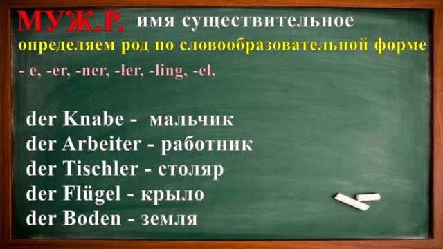Имя существительное / Как ОПРЕДЕЛИТЬ род СУЩЕСТВИТЕЛЬНОГО в НЕМЕЦКОМ? смотреть онлайн