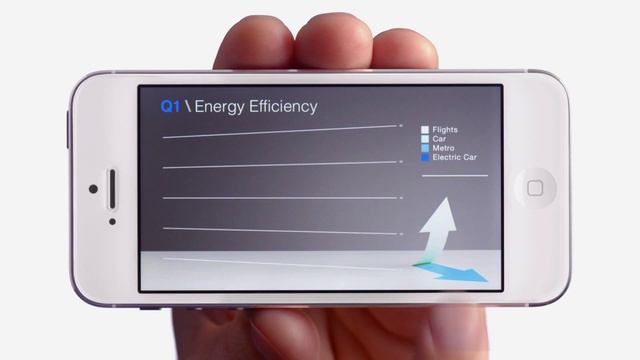 Apple - iPhone 5 Brilliant смотреть онлайн