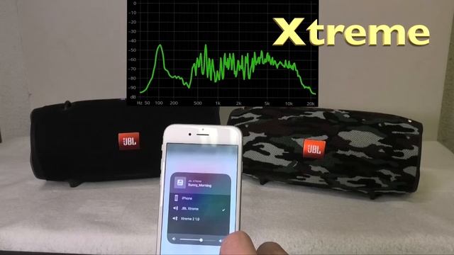 JBL Xtreme Vs. Xtreme2 - Which one is better? смотреть онлайн
