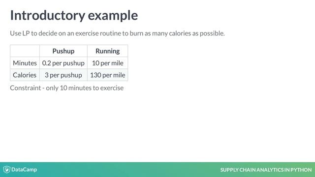 Python Tutorial : Basics of optimization смотреть онлайн