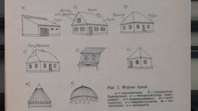Устройство и ремонт металлических кровель. Форма крыш. смотреть онлайн