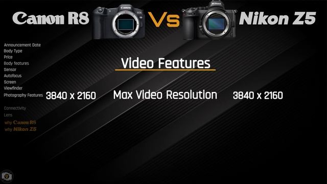Camera Comparison : Canon R8 vs Nikon Z5 смотреть онлайн