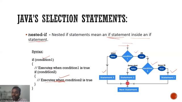 JAVA Day-3 Conditional Statements смотреть онлайн