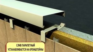 Монтаж парапета ОЛМА DivX