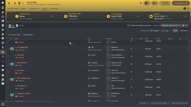 Football Manager 2018 Wonderkids: Midfielder Shortlist смотреть онлайн