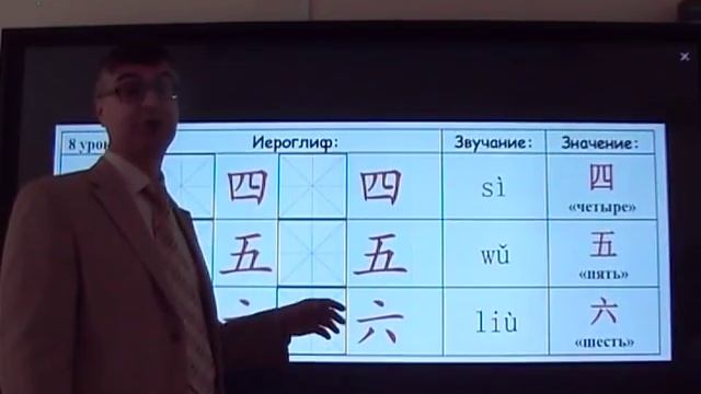 урок 8 Первые 100 иероглифов смотреть онлайн