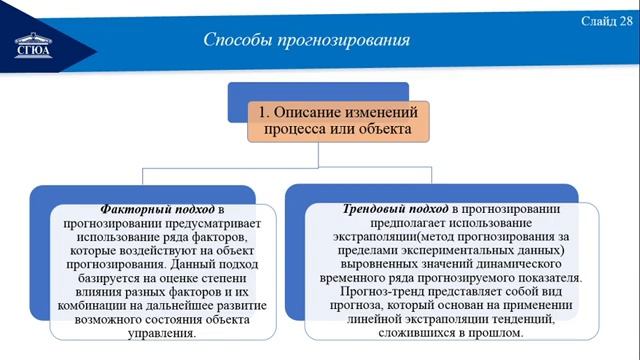 Экономика организации Лекция 11 смотреть онлайн