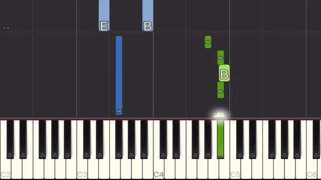 HIM - Join Me In Death Piano Tutorial | Easy смотреть онлайн