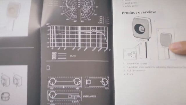 Sennheiser e906 chinês смотреть онлайн