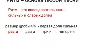 Сильная и слабые доли в такте