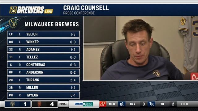 Brewers manager Craig Counsell reacts after ejection vs. Giants смотреть онлайн