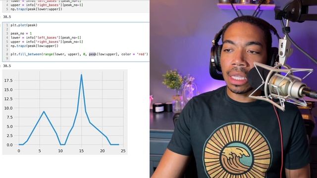 Mastering Peak Integration Visualization in Analytical Chemistry | Advanced Techniques with Python смотреть онлайн