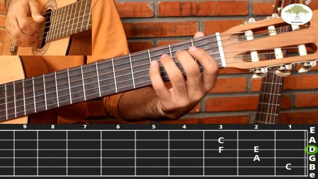 Greensleeves | Guitar Tutorial | WeGotGuru Learn Music Online смотреть онлайн