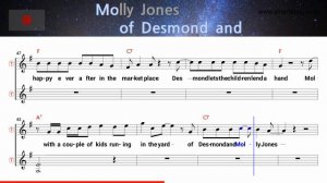 Obladi Oblada - Beatles (Tenor/Soprano Saxophone Sheet Music F Key / Karaoke / Easy Solo Cover)