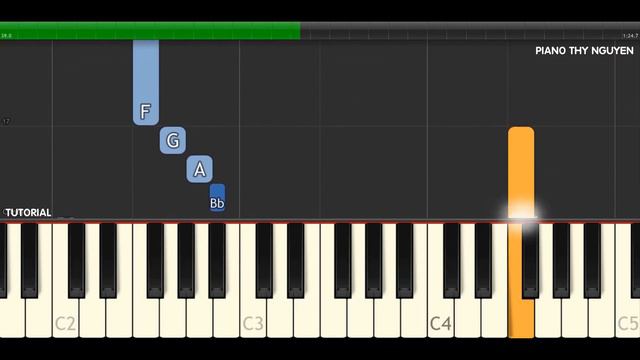 500 MILES | Piano Tutorial [ EASY ] смотреть онлайн