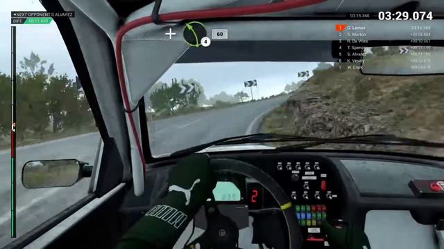 Peugeot 306 Maxi DiRT 4 (ps4) gameplay смотреть онлайн